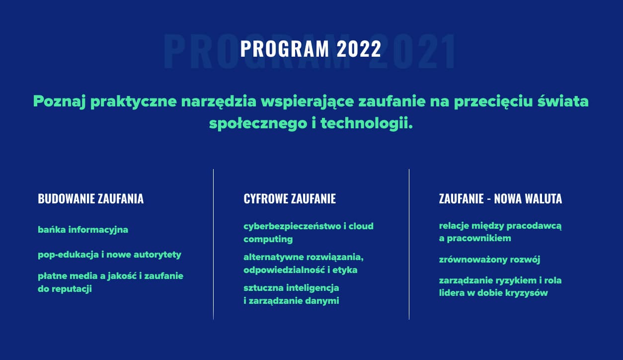 Festiwal Sektor 3.0 Building Trust #sektor2022 program
